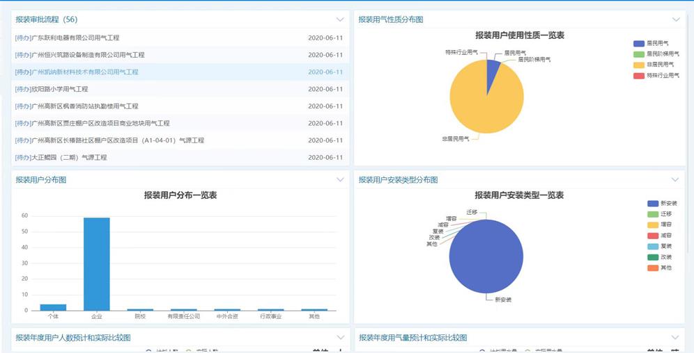 娱乐718官网
