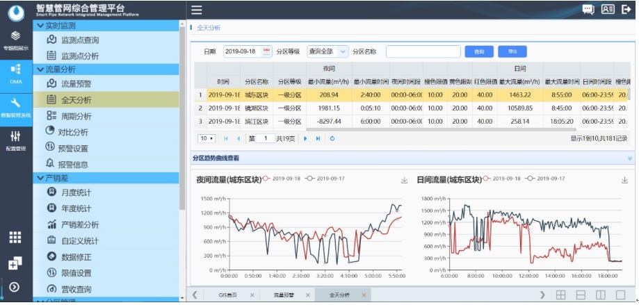 娱乐718官网
