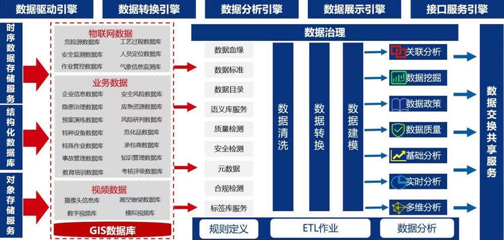 娱乐718官网