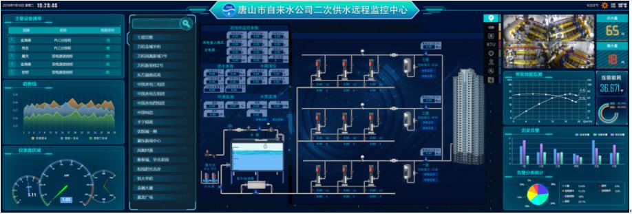娱乐718官网