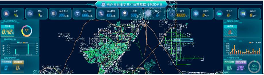 娱乐718官网