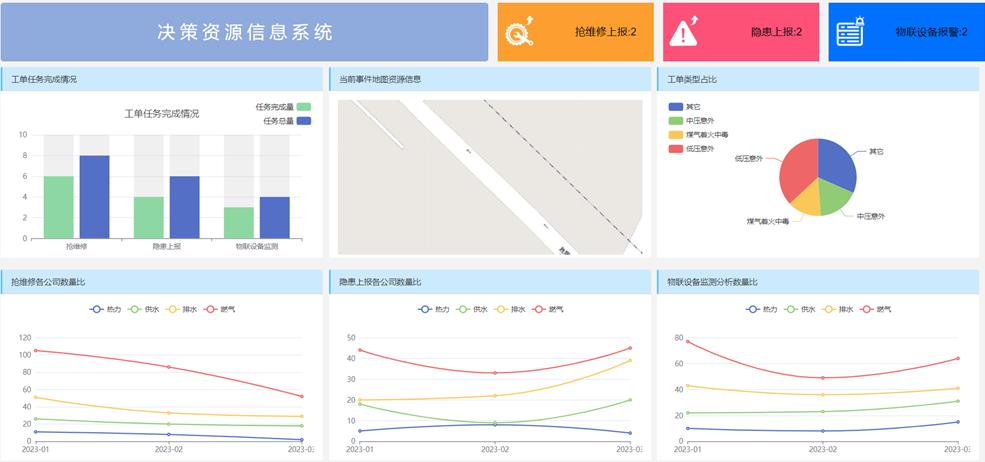 娱乐718官网