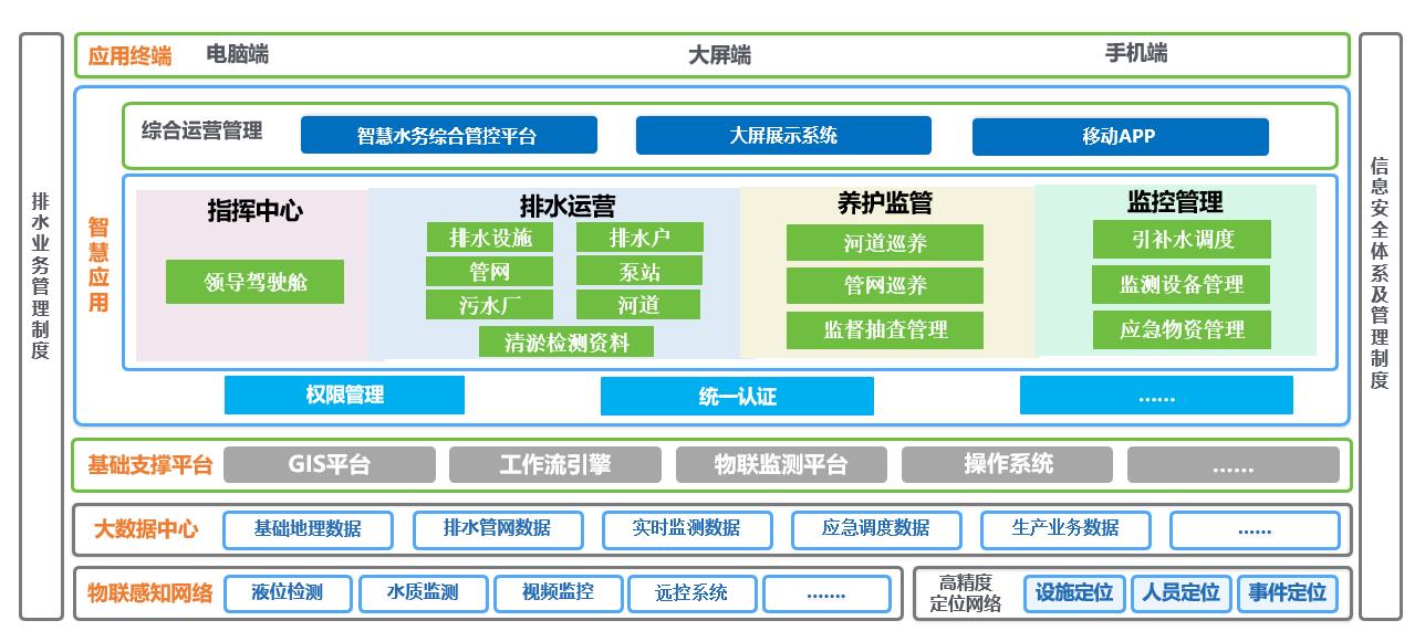 娱乐718官网
