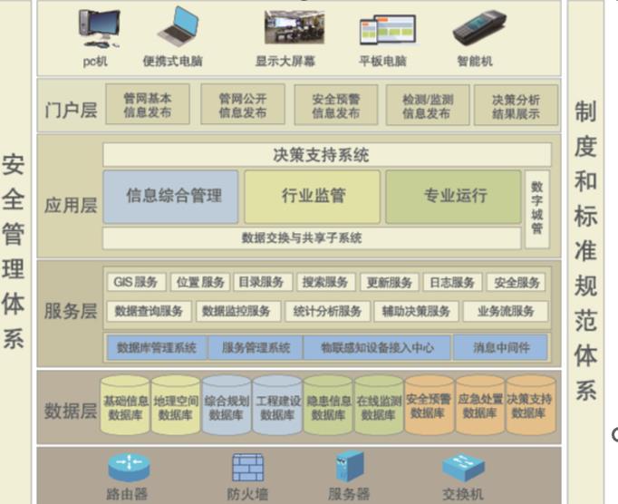 娱乐718官网