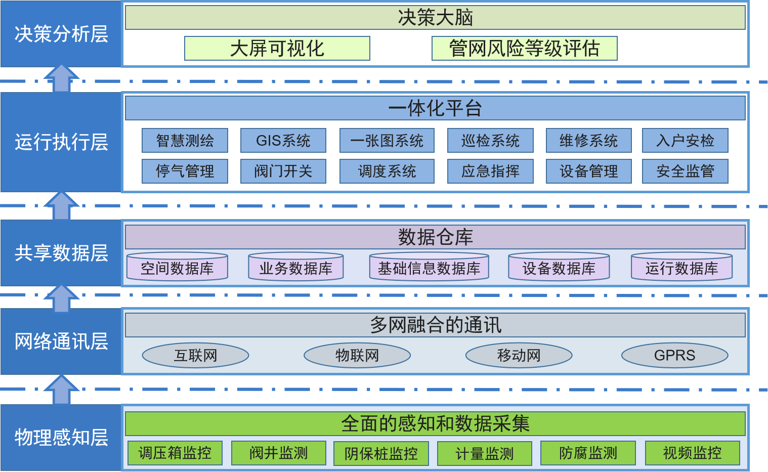 娱乐718官网